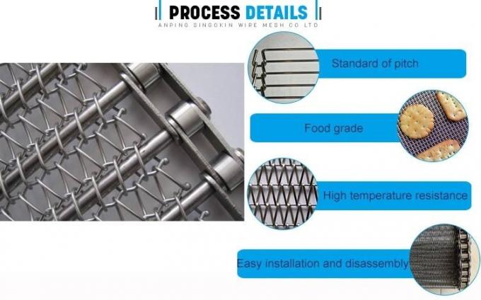 Fırın Tünel Fırın için 0.5mm-4mm Dengeli Spiral SS Hasır Bantlı Konveyör 1