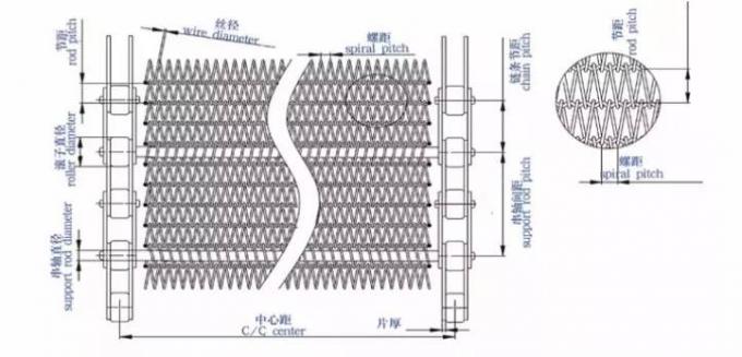 400mm 500mm Metal Hasır Konveyör Zincirli Düz Esnek Bant 6