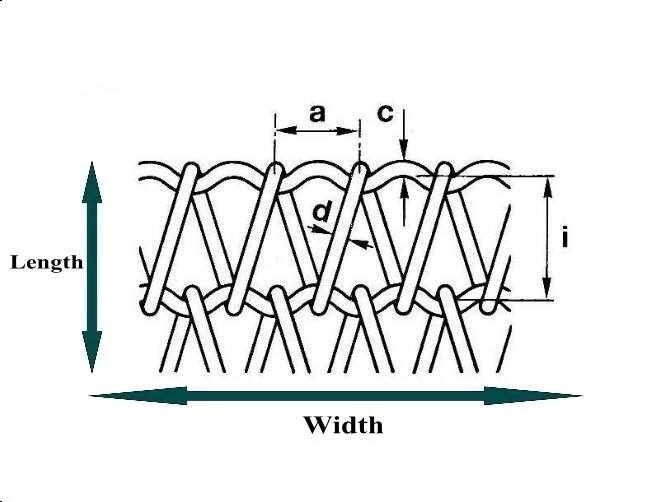 400mm 500mm Metal Hasır Konveyör Zincirli Düz Esnek Bant 7